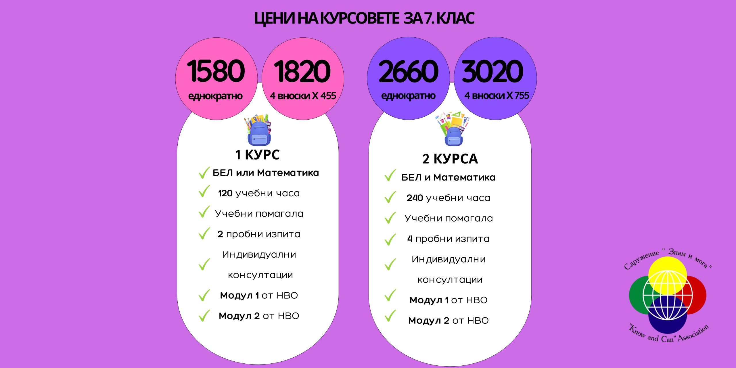 курсове по БЕЛ и математика за 7 клаа