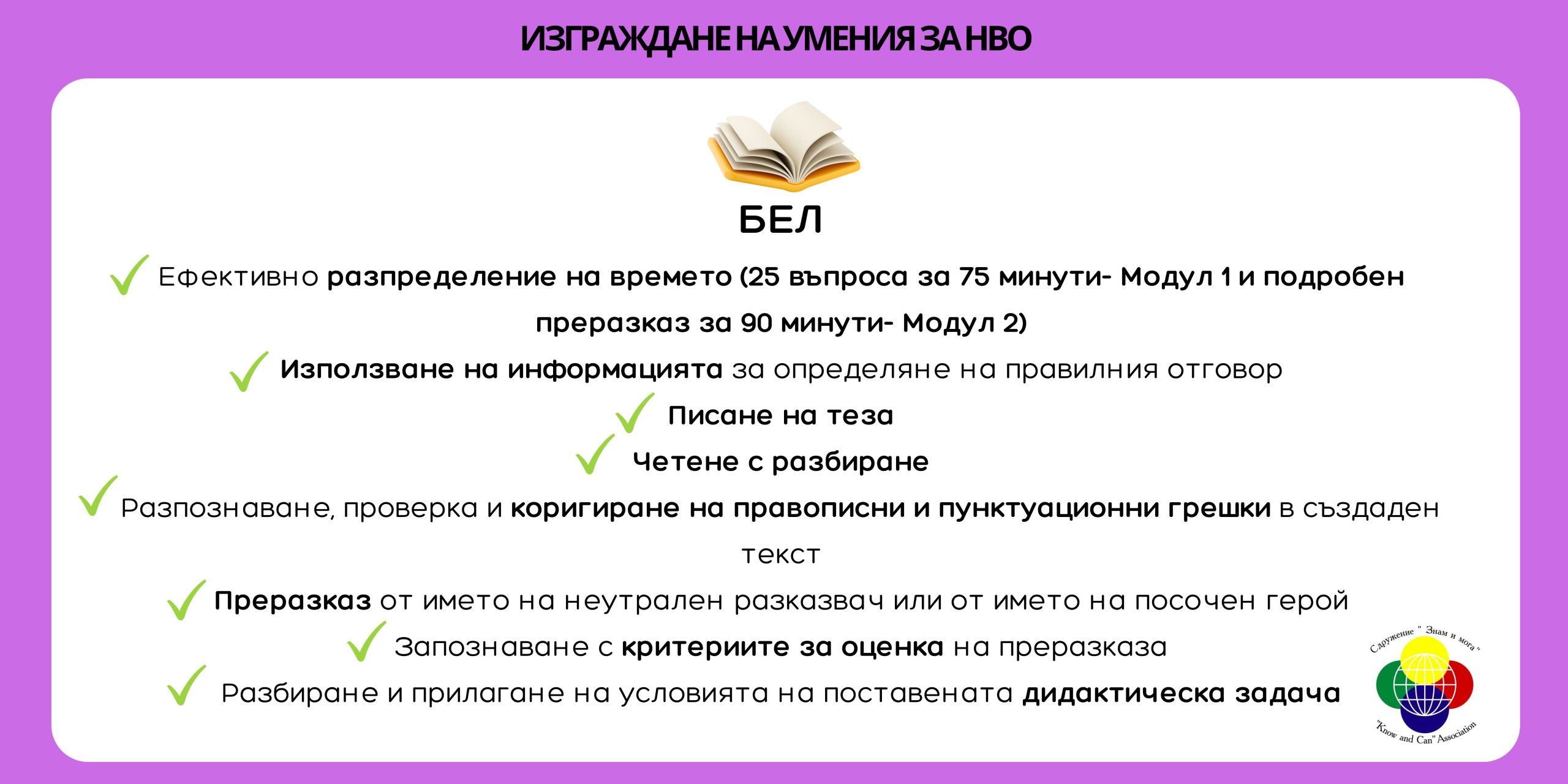 умения по бел за нво, седми клас, курсове за седми клас, български език и литература за 7 клас